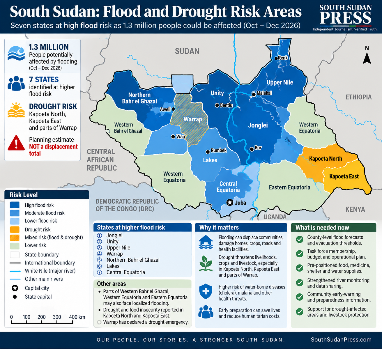 South Sudan Press flood and drought preparedness map